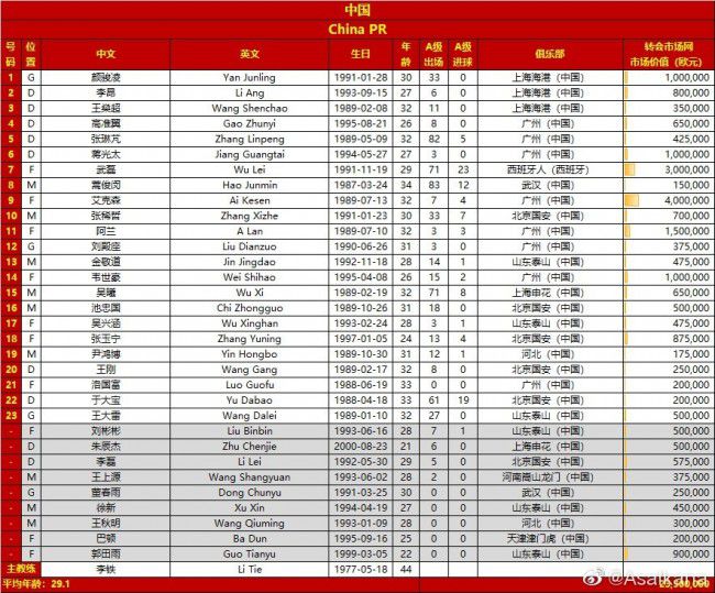 《无主之战》讲述了明代中期天子在内阁和东厂的勒迫下不克不及上朝理政，以东厂寺人张鲸为首的太监团体和内阁首辅年夜臣王佐为首的内阁团体争权夺势，锦衣卫年夜总管赵崇禧夹在两派中心连结中立，对峙忠于皇上，可是锦衣卫早已被两派安插了多名内奸。一场明着产生在锦衣卫南北镇府司之间，背地里太监和内阁之间的争斗起头睁开。